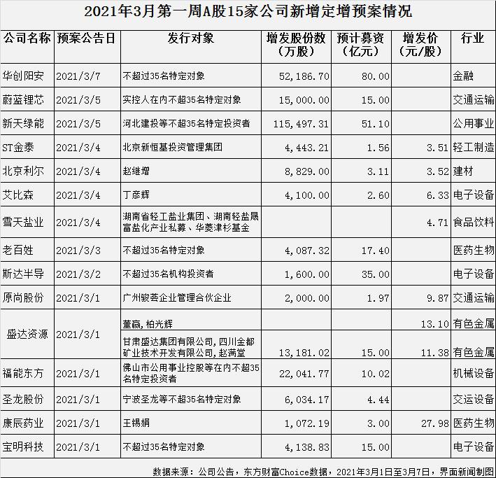 山东金泰股吧，探索与机遇并存的投资领域，山东金泰股吧，投资领域的探索与机遇并存之道