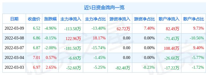 山东金泰股吧，探索与机遇并存的投资领域，山东金泰股吧，投资领域的探索与机遇并存之道