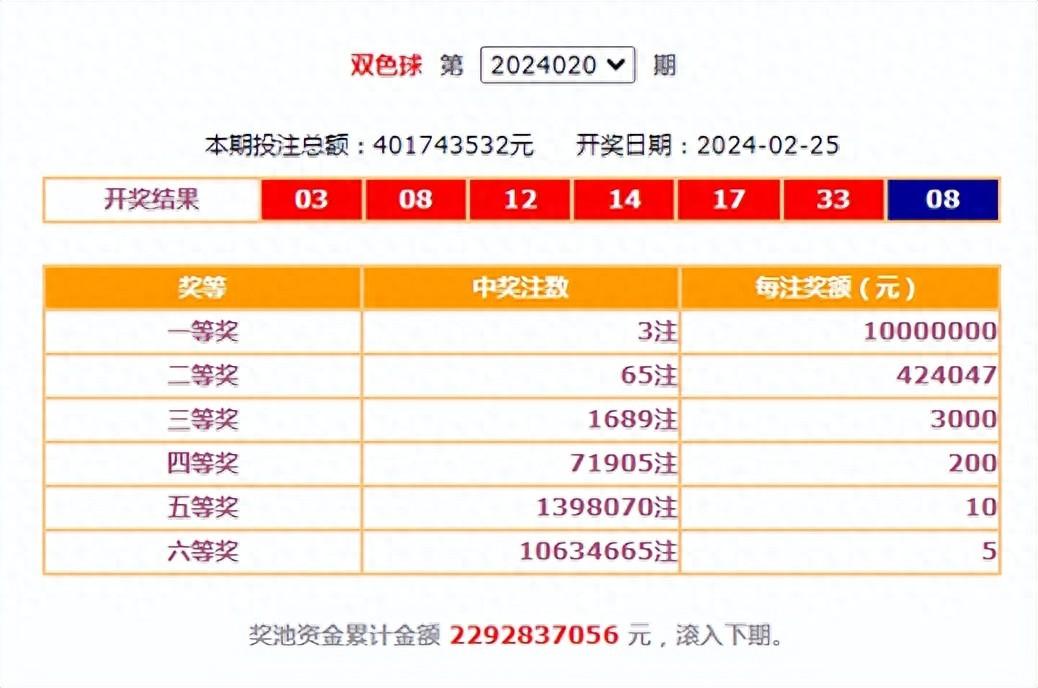 澳门今晚开奖结果与开奖记录，探索彩票背后的神秘与魅力，澳门彩票开奖背后的神秘与魅力，开奖结果及记录探索