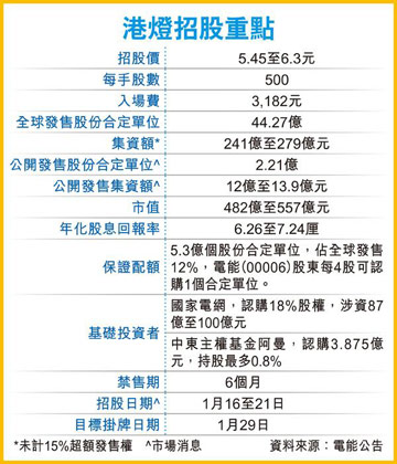 今晚香港买什么码特号，理性分析与策略探讨，香港今晚彩票码特号理性分析与策略探讨