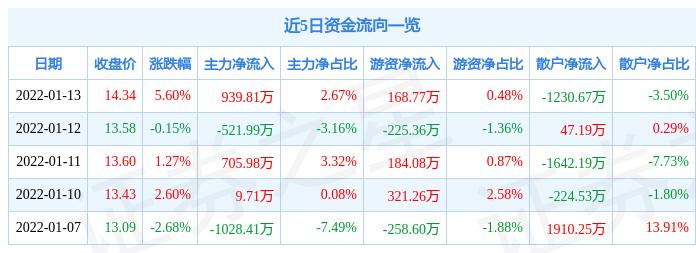 万邦德股票股吧——探索与机遇并存的投资领域，万邦德股票股吧，投资领域的探索与机遇并存
