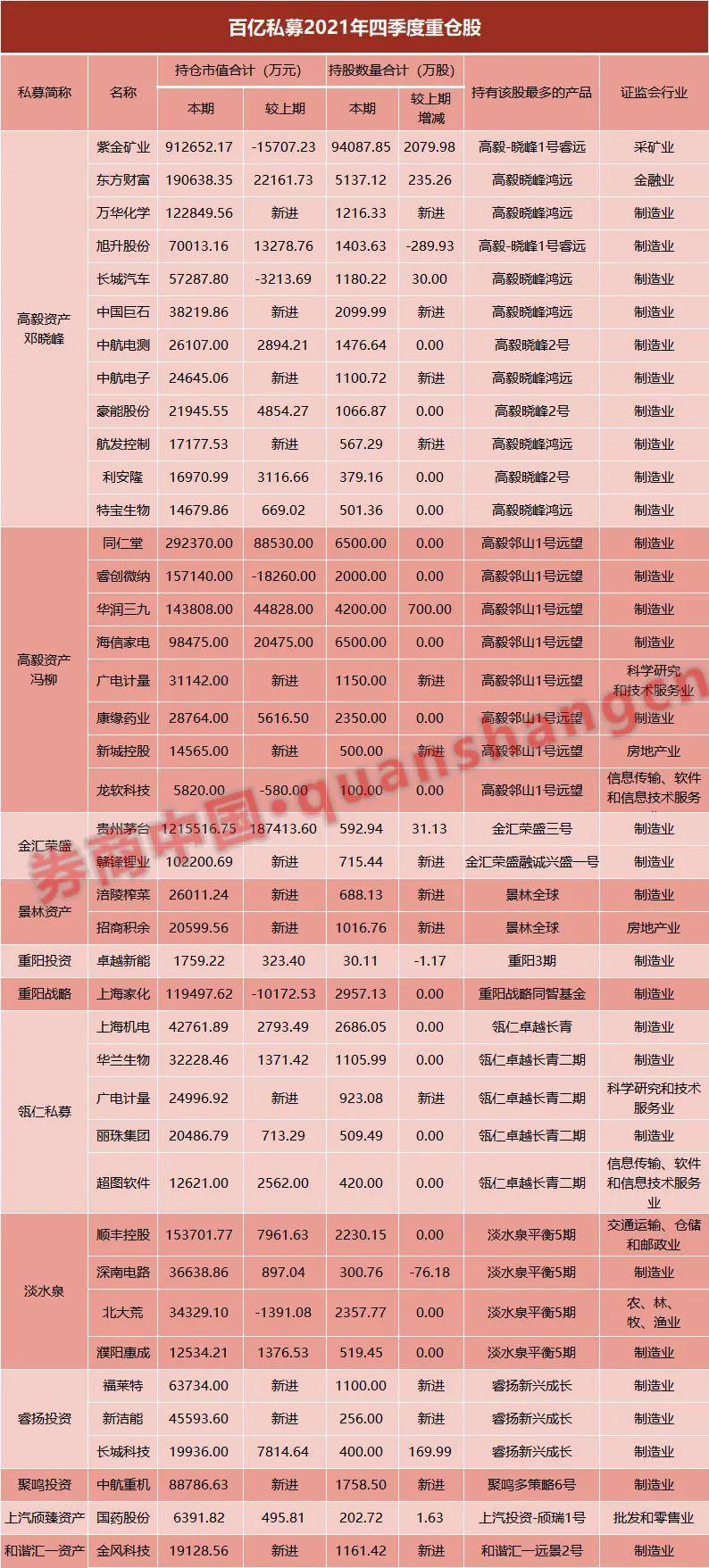 北大荒股票最新消息全面解析，北大荒股票最新动态全面解读