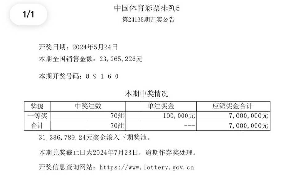 澳门彩开奖结果及2025年开奖记录深度解析，澳门彩开奖结果与未来趋势深度解析，历史数据与预测分析