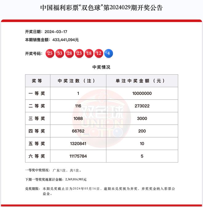新澳门六开奖结果记录历史查询，探索与解析，澳门六开奖结果历史记录查询与解析指南