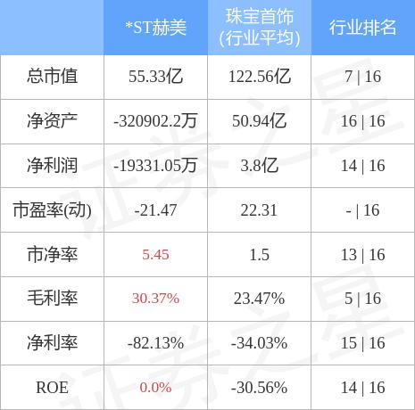 赫美集团，探索企业新高度，引领行业新趋势，赫美集团，探索新高度，引领行业新趋势