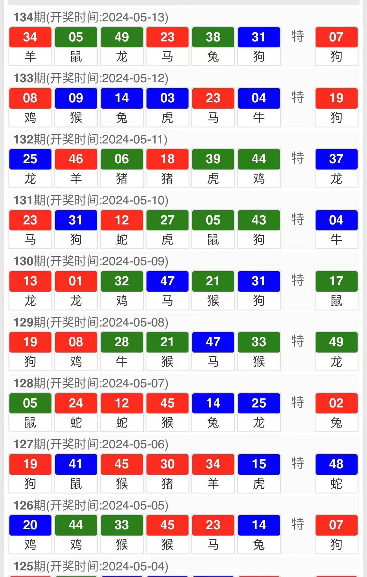 澳门四肖八码期期精准资料探索与解读，澳门四肖八码期期精准资料深度解读与探索