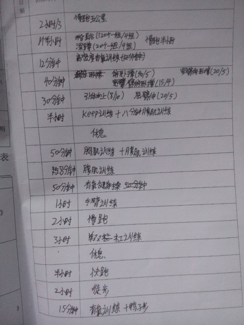 大学生个人运动锻炼计划书，大学生运动锻炼计划书，塑造健康未来