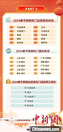 大年初六澳门开奖结果，揭晓幸运之神的眷顾，大年初六澳门开奖结果揭晓，幸运之神的选择