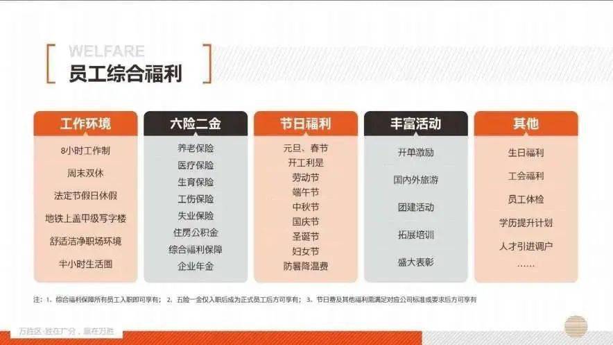 寻找理想工作，附近招聘的八小时双休模式探索，探索八小时双休模式，寻找理想工作的指南