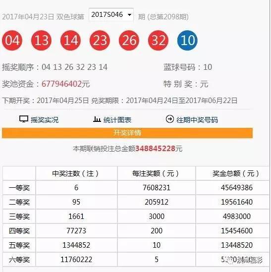 澳门彩票开奖结果公布，探索未来的幸运之门，澳门彩票开奖结果揭晓，未来幸运之门开启