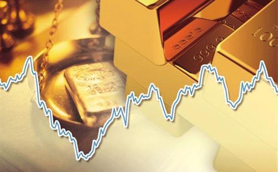 今日大盘金价行情分析，今日黄金大盘行情分析