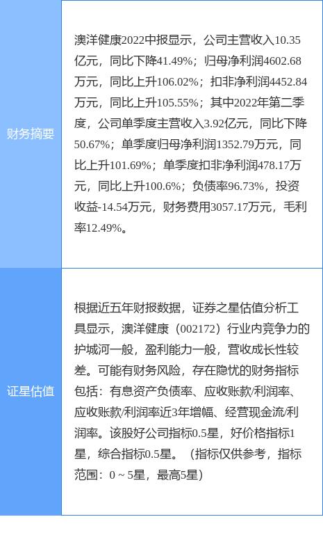 澳洋科技股票，深度解析与前景展望，澳洋科技股票深度解析及前景展望