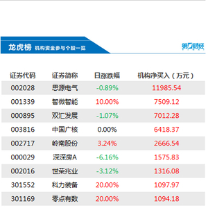 光洋股份在东方财富股吧，探索企业潜力与价值，光洋股份在东方财富股吧深度挖掘企业潜力与价值