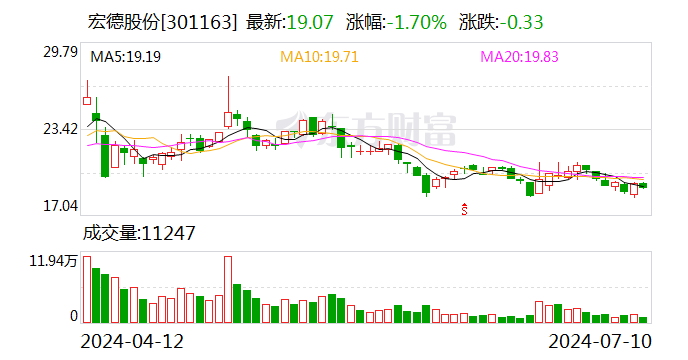 光洋股份在东方财富股吧，探索企业潜力与价值，光洋股份在东方财富股吧深度挖掘企业潜力与价值