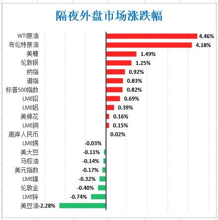 长江有色金属网行情深度解析，长江有色金属网行情深度剖析报告