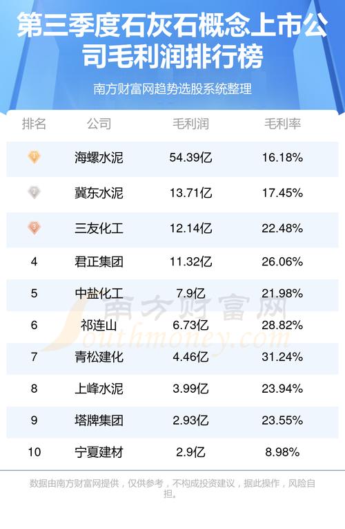 三友化工股票股，投资潜力与市场前景分析，三友化工股票投资潜力与市场前景深度解析