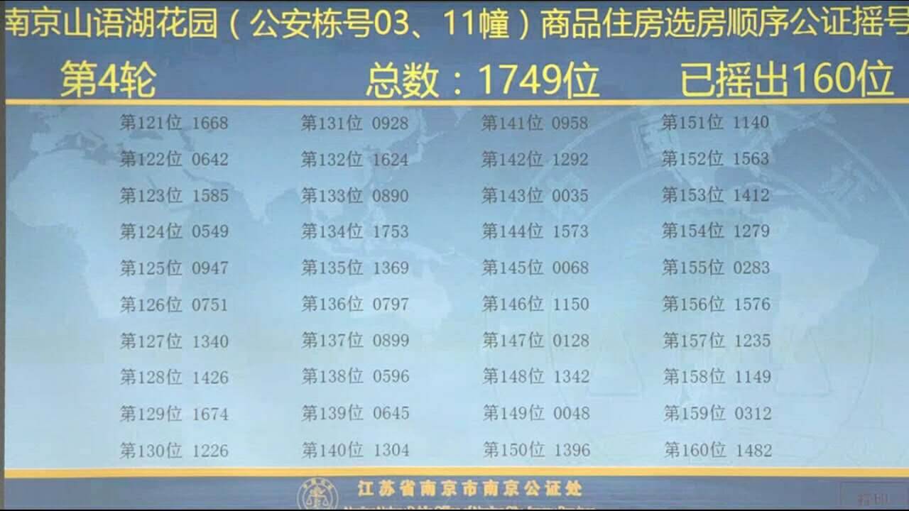 新澳门六开奖号码结果及其影响，澳门六开奖号码结果及影响分析