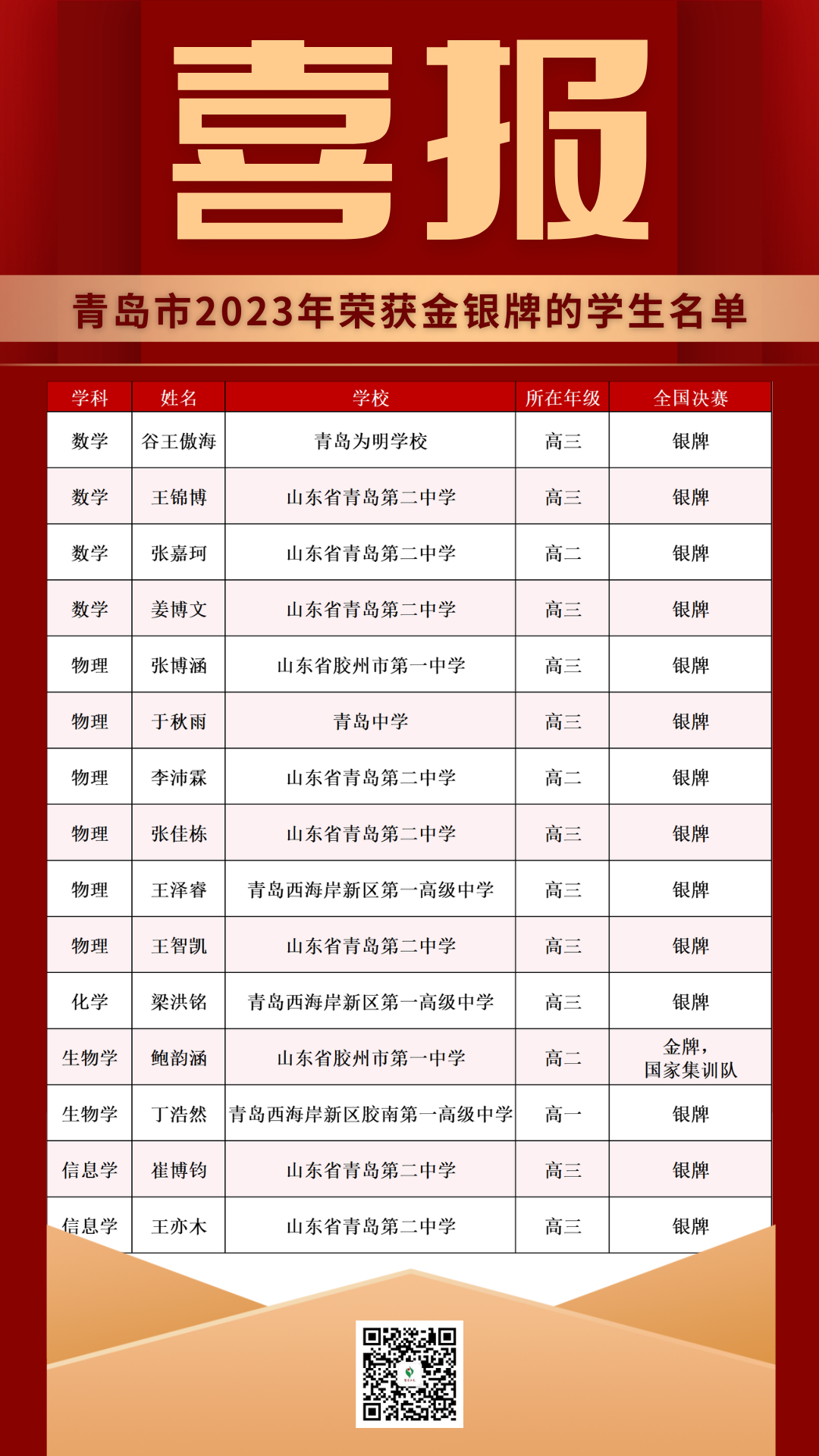 澳门彩票的奥秘与期待，2023年澳门六今晚开奖结果揭晓，澳门彩票奥秘揭晓，期待与揭晓之夜 2023年澳门六今晚开奖结果出炉