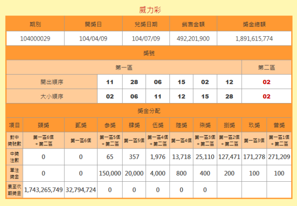 开云（中国） 第160页