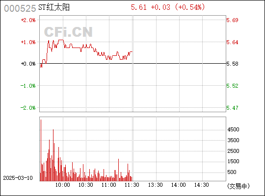 澳门红太阳最快开奖结果查询，探索与解析，澳门红太阳开奖结果查询，快速探索与解析