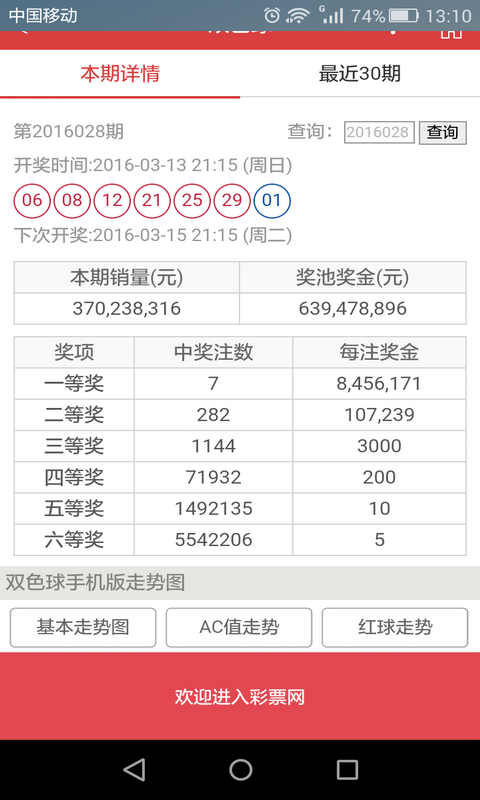 澳门六开彩天天开奖结果生肖表图，解析与探讨，澳门六开彩天天开奖结果生肖表图深度解析与探讨