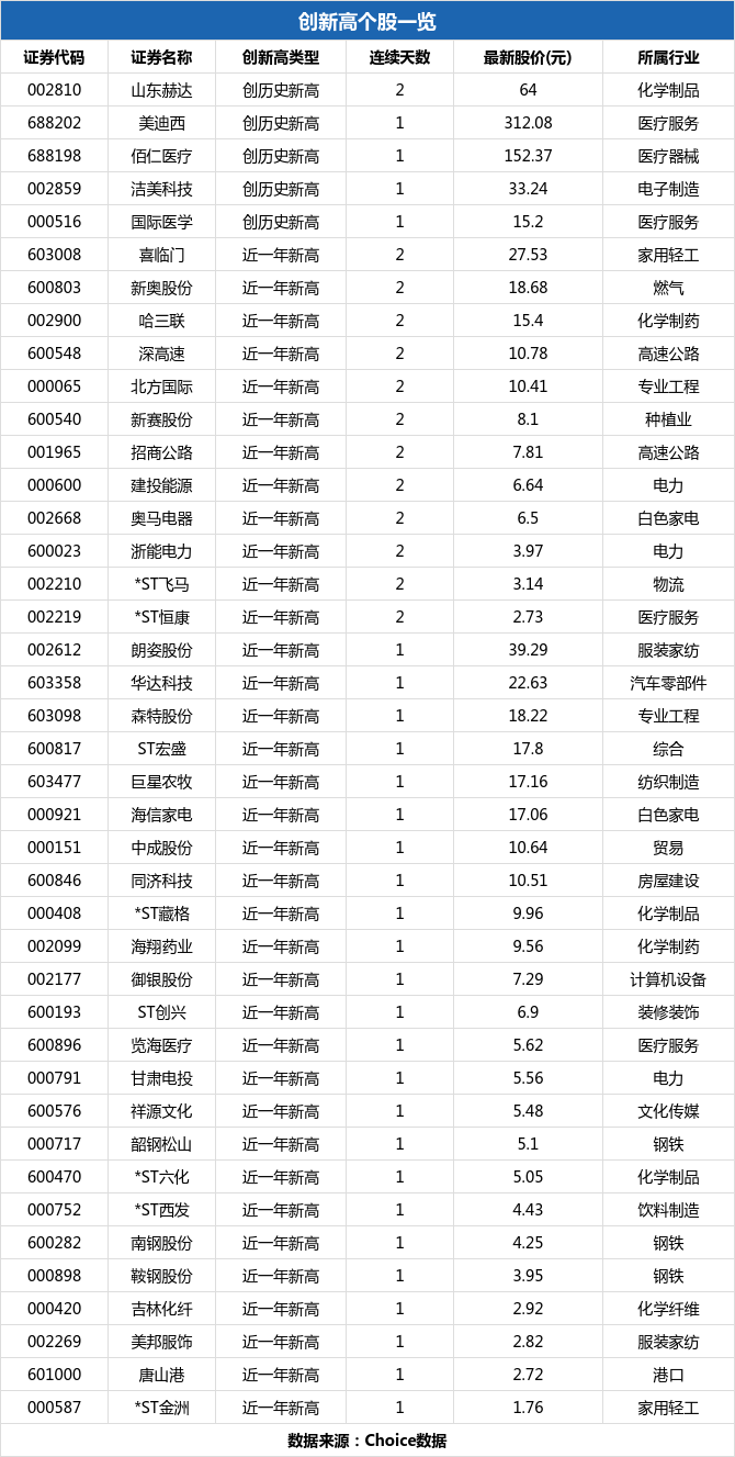 海翔药业的价值被严重低估，海翔药业价值被低估，潜力巨大，值得重新审视