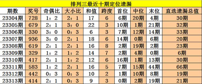 新澳今晚三中三必中一组，探索预测与成功的神秘交汇点，探索预测与成功的神秘交汇点，新澳今晚三中三必中一组揭秘