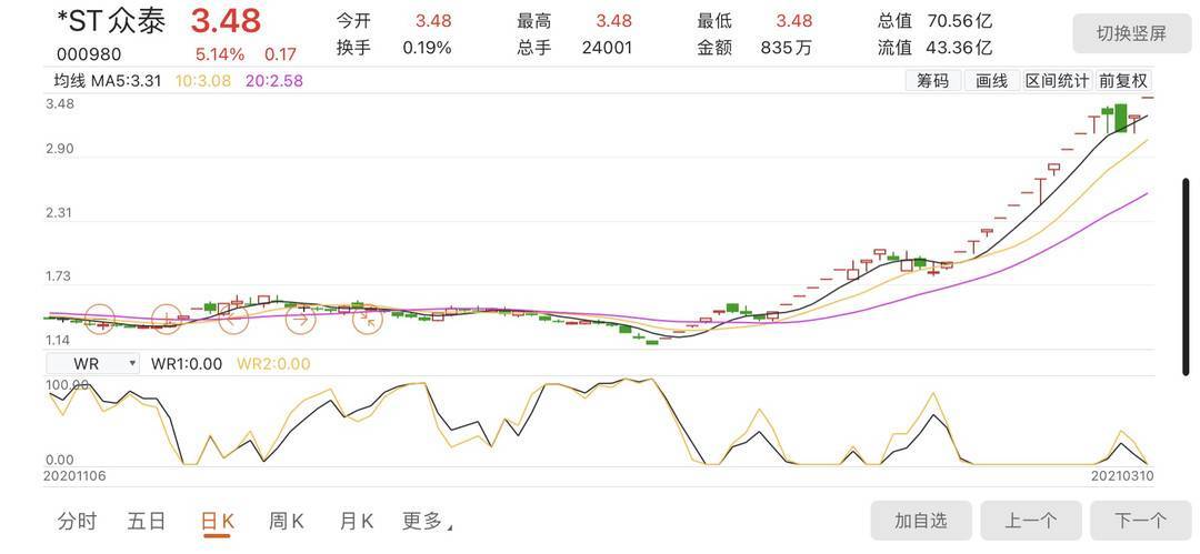 陕建股份，2025年的妖股展望，陕建股份，展望2025年妖股潜力股
