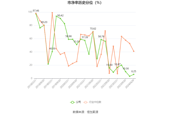 陕建股份，2025年的妖股展望，陕建股份，展望2025年妖股潜力股
