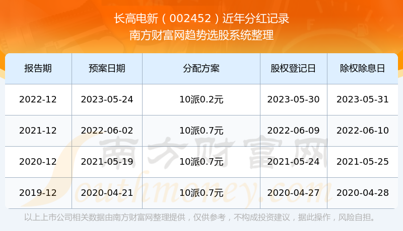 探究002452股吧的独特魅力与挑战，探究股吧代码002452的独特魅力与面临的挑战