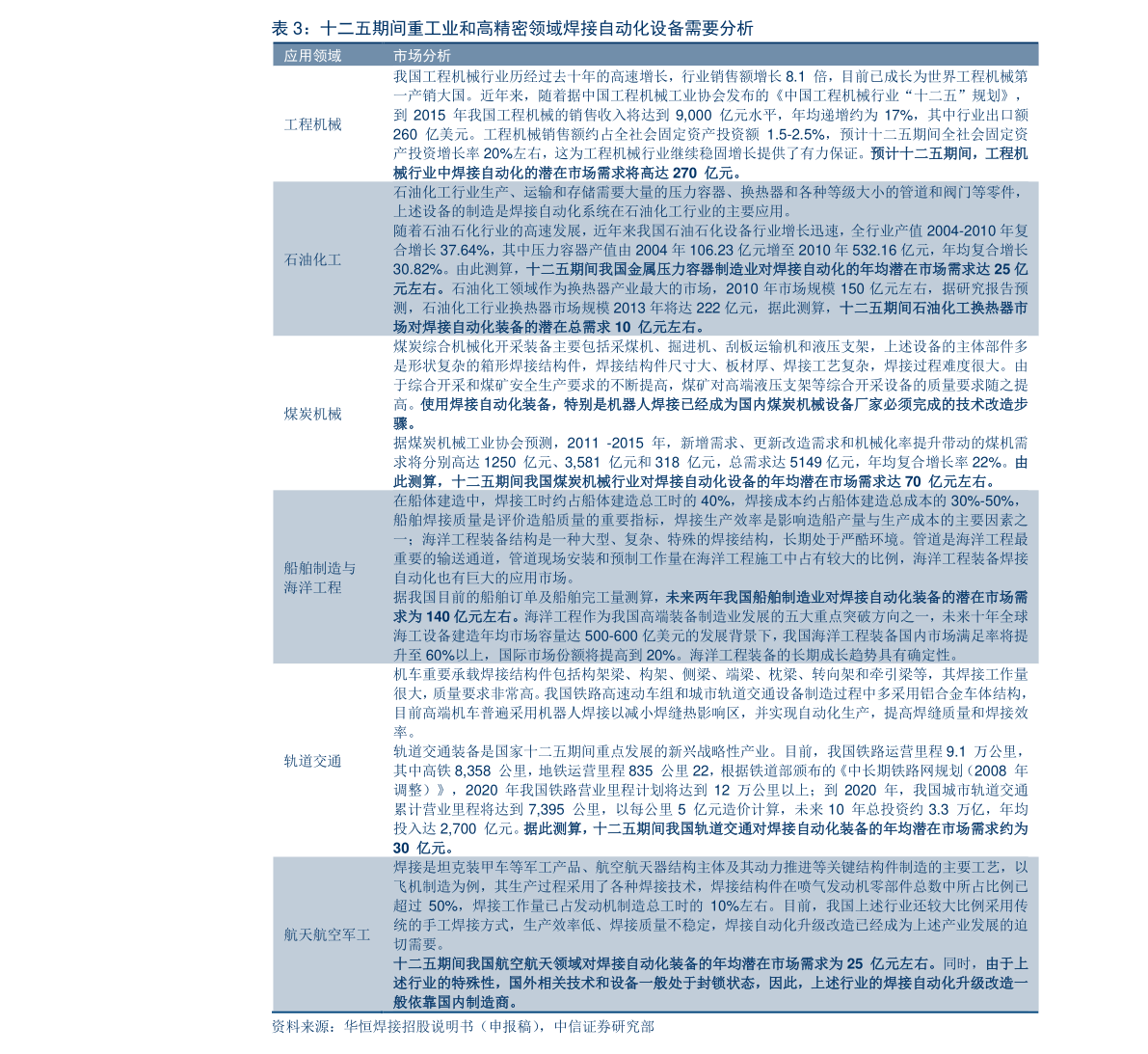 探究002452股吧的独特魅力与挑战，探究股吧代码002452的独特魅力与面临的挑战