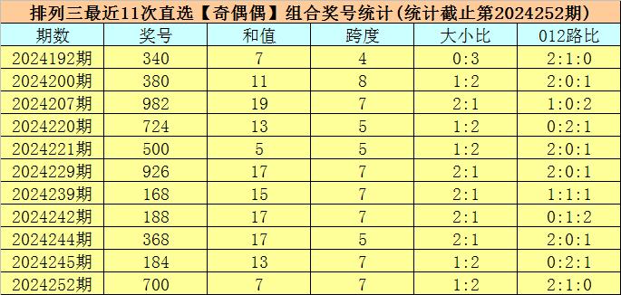 揭秘新澳历史开奖记录第69期，探寻背后的故事与启示，揭秘新澳历史开奖记录第69期，探寻背后的故事与深层启示