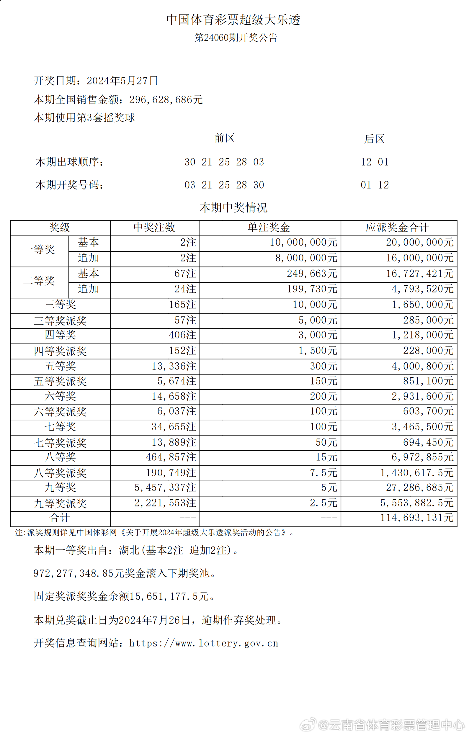 揭秘新澳历史开奖记录第69期，探寻背后的故事与启示，揭秘新澳历史开奖记录第69期，探寻背后的故事与深层启示