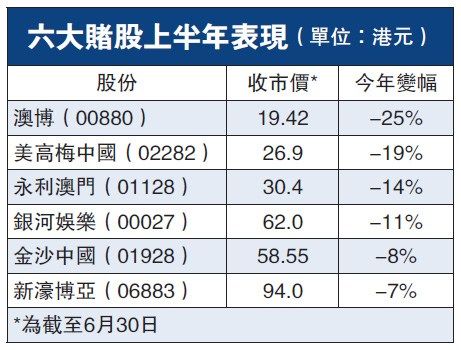 澳门六开奖记录最快落草，探索与解析，澳门六开奖记录探索与解析，最快落草揭秘