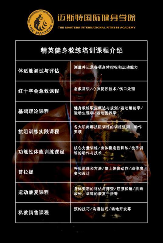 健身教练培训学费标准详解，健身教练培训学费全面解析