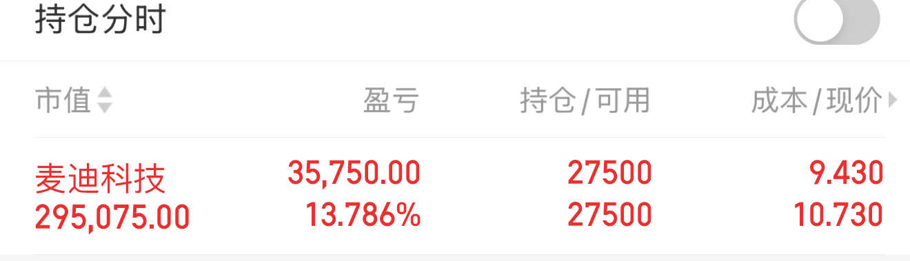 麦迪科技股票股吧深度解析，麦迪科技股票股吧全面深度解析