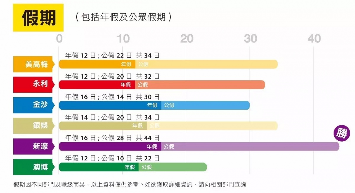 澳门彩票的未来展望，聚焦2025年六开奖结果展望，澳门彩票未来展望，聚焦2025年六开奖结果展望