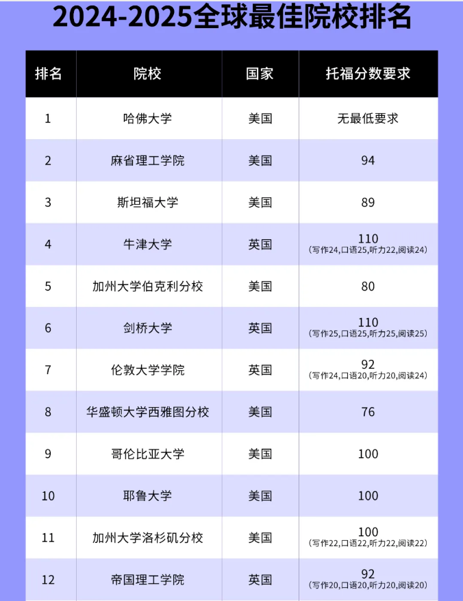 迈向未来的资料宝库，2025全年资料免费大全，迈向未来的资料宝库，2025全年资料免费大全概览