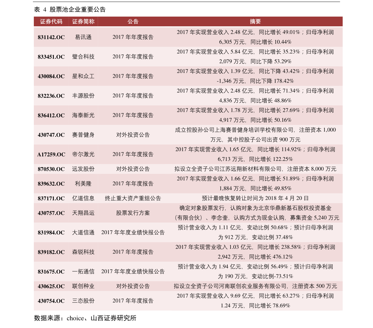新安股份股吧东方财富网，投资热点与未来展望，新安股份在东方财富网的股吧，投资热点与未来展望探讨