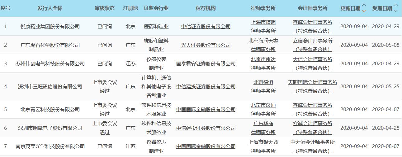 半导体板块的股票，探索与解析，半导体板块股票深度探索与解析