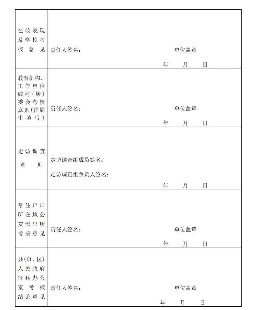 征兵政审最新标准详解，征兵政审最新标准全面解读