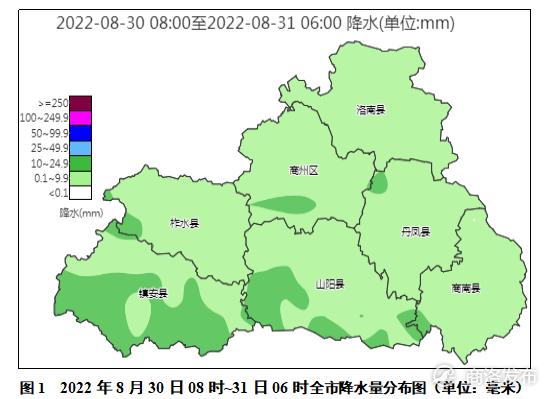 商洛天气预报，气象变化与日常生活息息相关，商洛天气预报，气象变化与日常生活的紧密关联