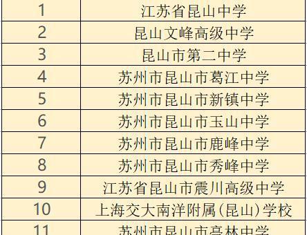 关于一码一肖预测在2025年的准确性探讨——以精准度高达285的预测为例，一码一肖预测在2025年的准确性探讨，精准度高达285的预测分析