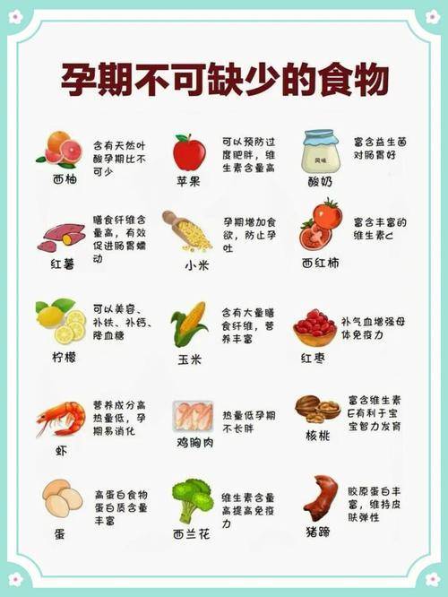 孕期饮食需谨慎，孕期不能碰的十八种食物，孕期饮食禁忌，十八种食物孕妇需避免摄入
