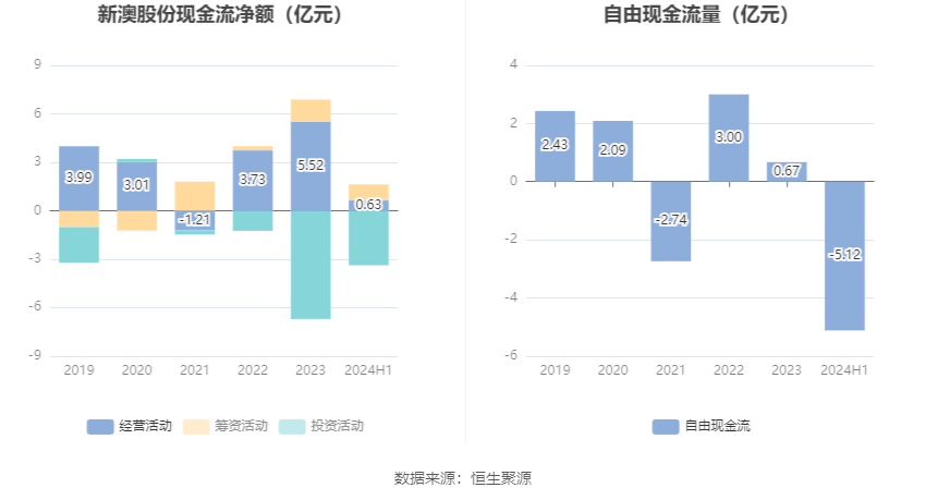 新澳2024今晚开奖结果查询——揭秘彩票背后的故事，新澳彩票2024年今晚开奖结果揭晓，揭秘彩票背后的故事