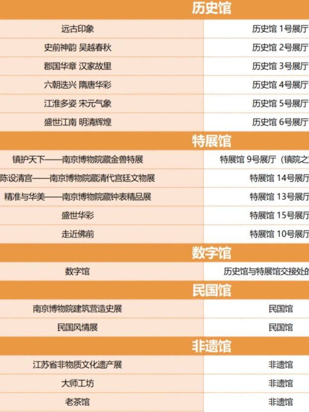 南京博物馆开放时间、门票指南及深度游览建议，南京博物馆开放信息、门票指南与深度游览攻略