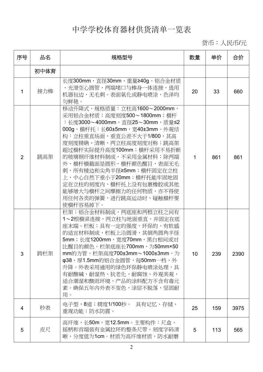 学校体育器材清单，构建完善的运动装备体系，学校体育器材清单，构建全面的运动装备体系
