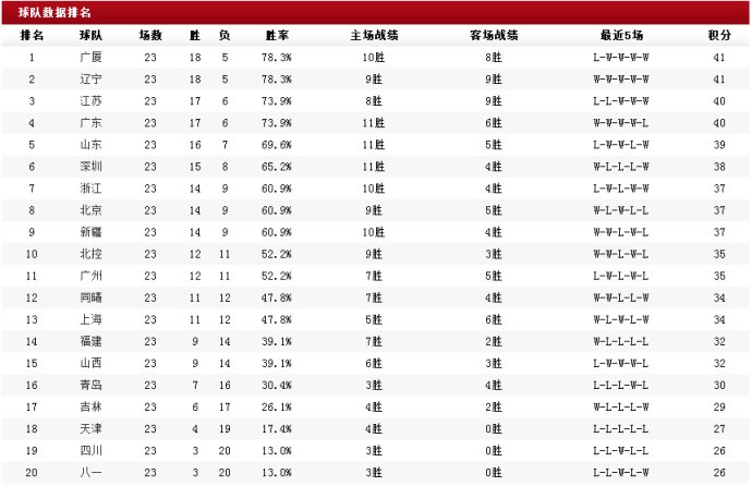 澳门四九论坛六肖18码开奖结果，探索与解析，澳门四九论坛六肖18码开奖结果解析与探索