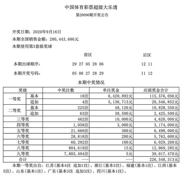 澳门四九论坛六肖18码开奖结果，探索与解析，澳门四九论坛六肖18码开奖结果解析与探索