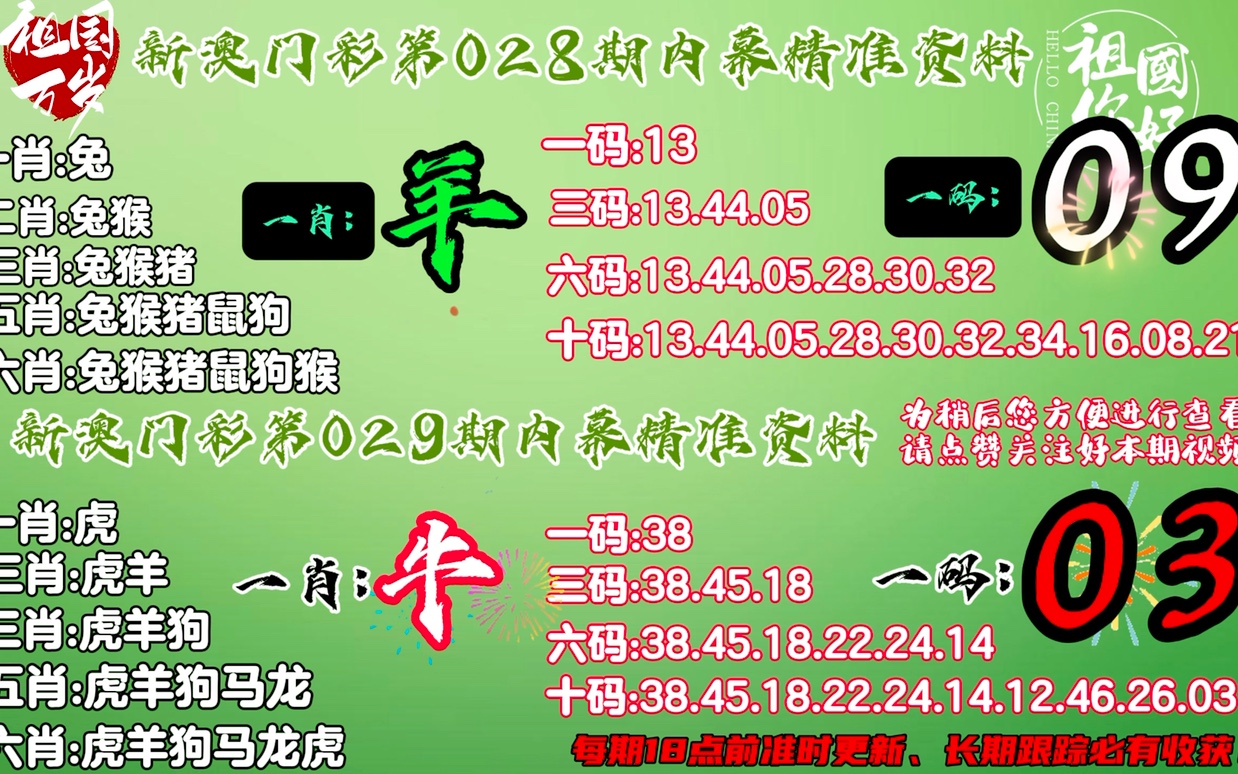 澳门今晚必中一肖一码准确9995，探索生肖与彩票之间的神秘联系，澳门生肖彩票神秘联系揭秘，今晚必中一肖一码准确9995预测